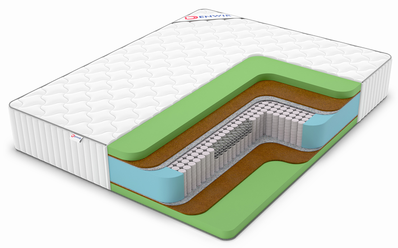 фото: Матрас Denwir Classic Middle Foam Plus S1000