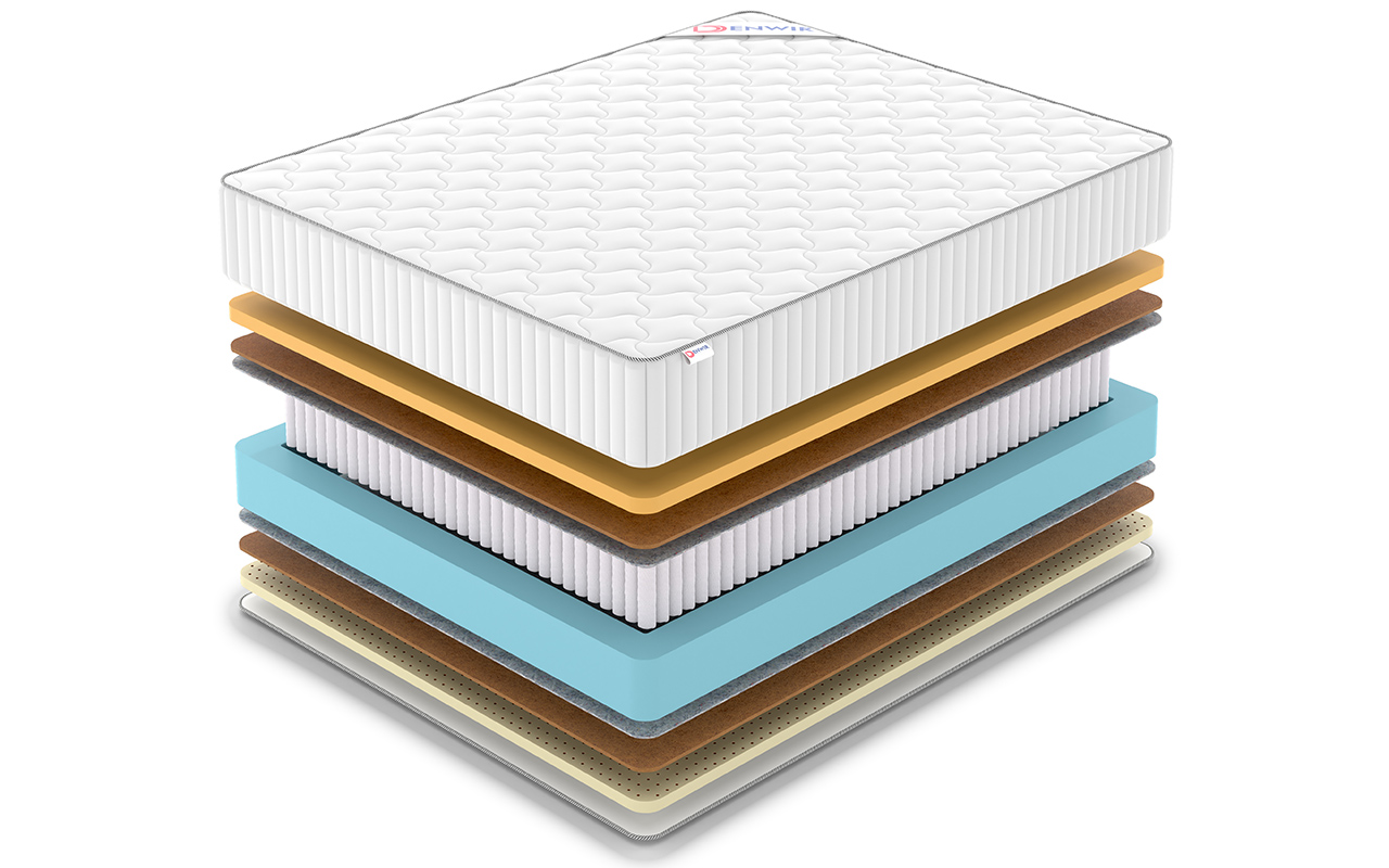 Denwir Classic Middle Memo Soft Plus S1000 фото 3