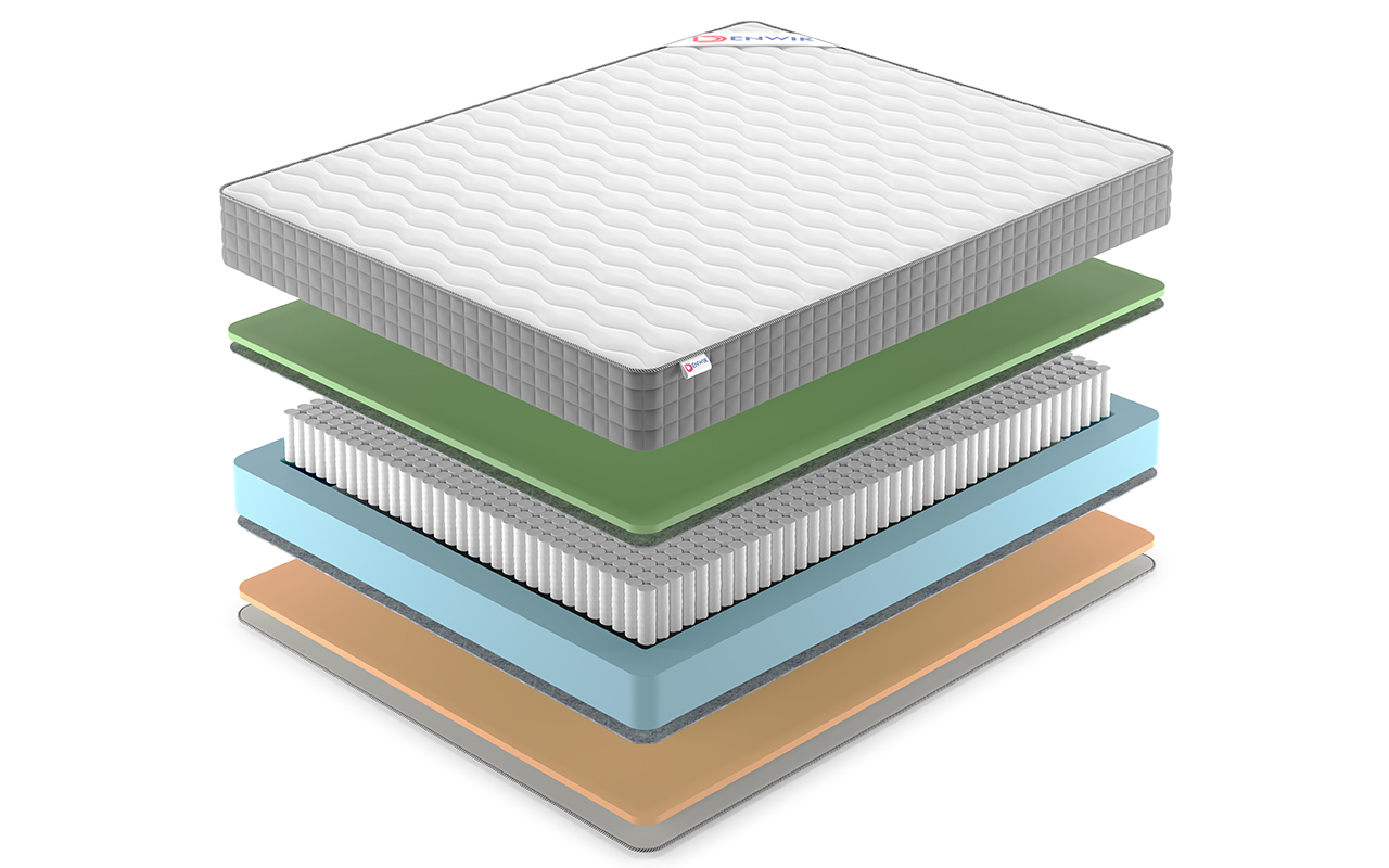 Denwir Best Memo Foam S1000 фото 3
