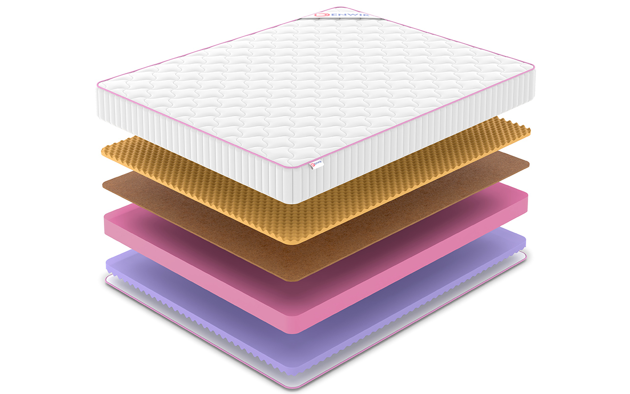 Denwir Mega Roll Five Balance Memo Relax 19 фото 3