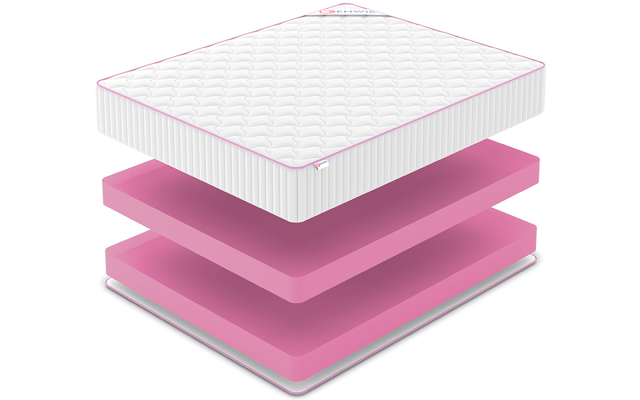 Denwir Mega Roll Foam 28 фото 3