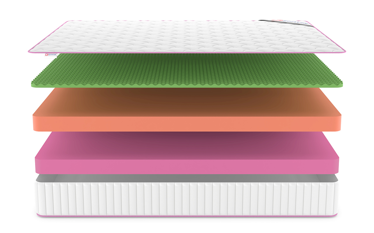 Denwir Mega Roll Top Foam Relax 23 фото 4