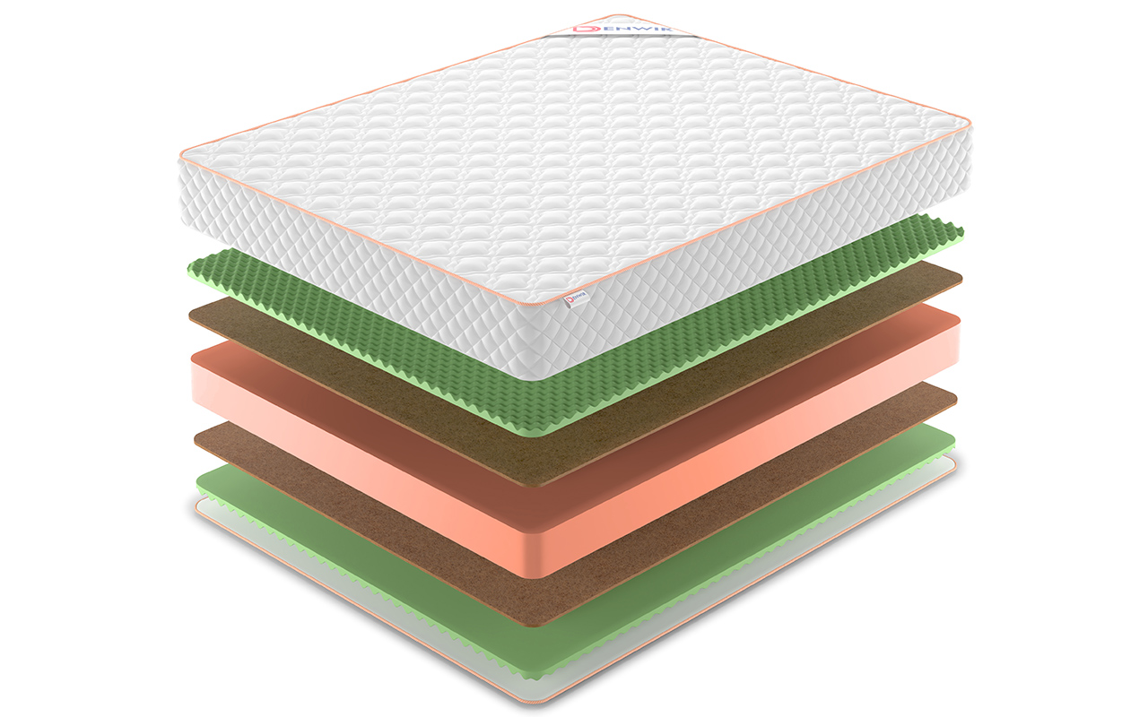 Denwir Top Roll Middle Relax Plus 22 фото 3