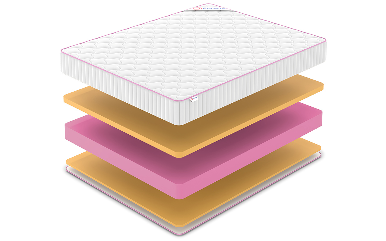 Denwir Mega Roll Memo Plus 21 фото 3