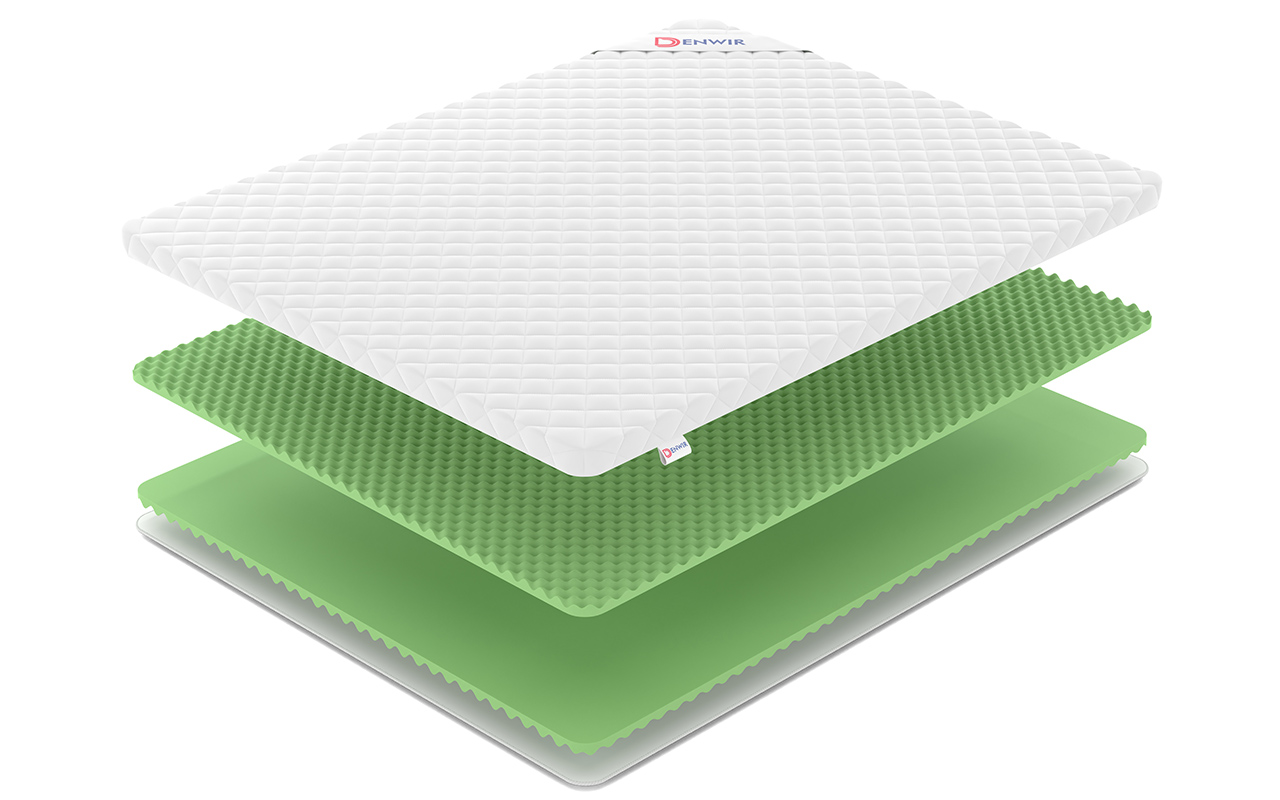 Denwir Top Eco Eco Foam Relax Plus 6 фото 3