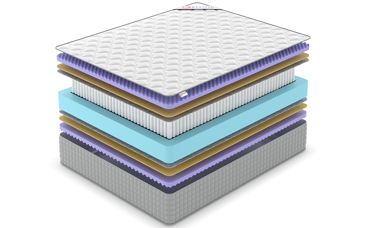 Denwir Extra Five Middle S1000 фото 3