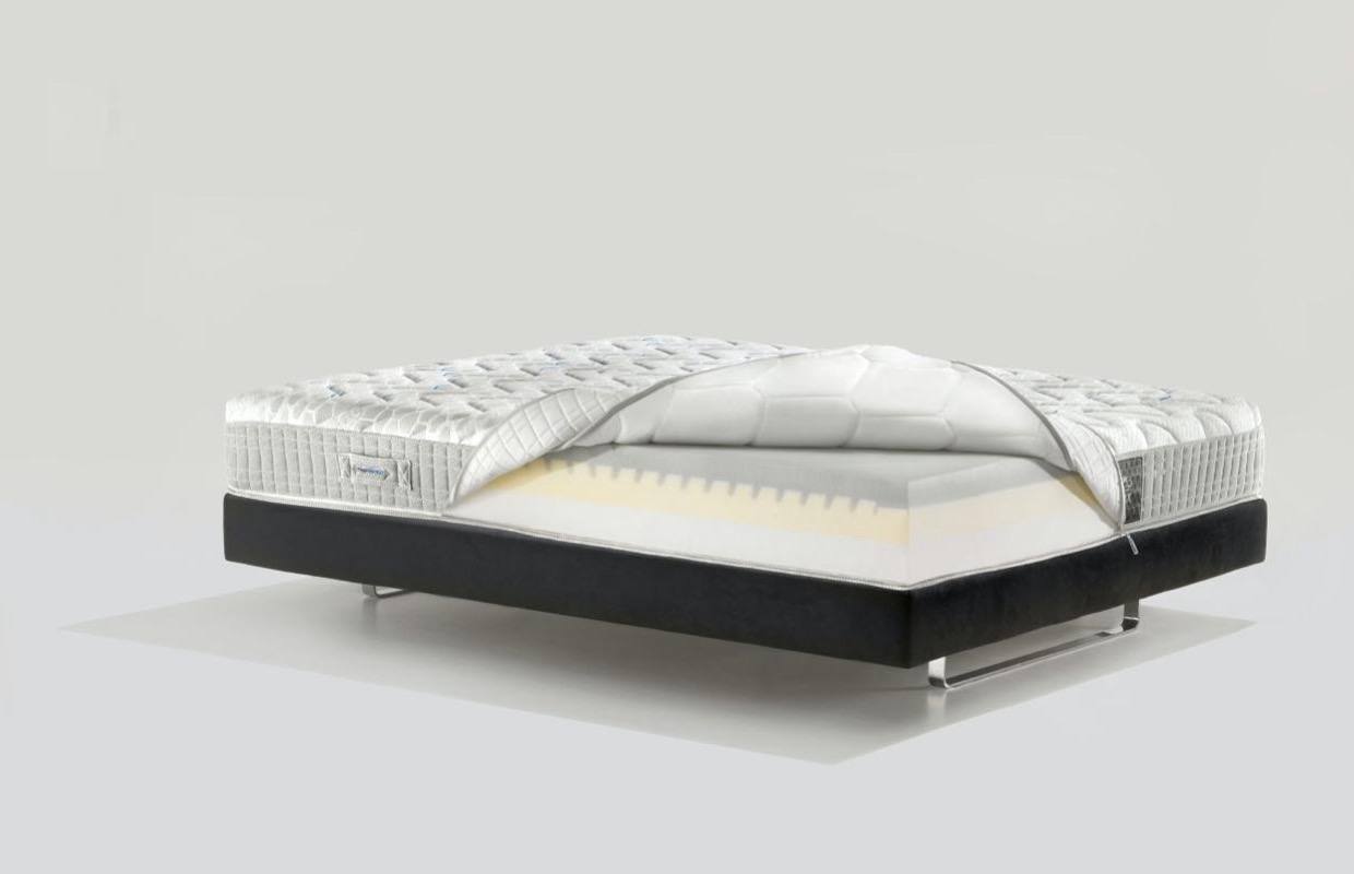 Magniflex Magnistretch 9 фото 3